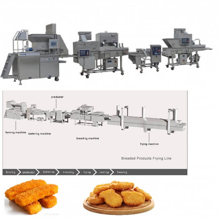 Frying Machine - Jinan TINDO International Co., Ltd