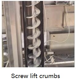 breading-machine-screw-lifting-system