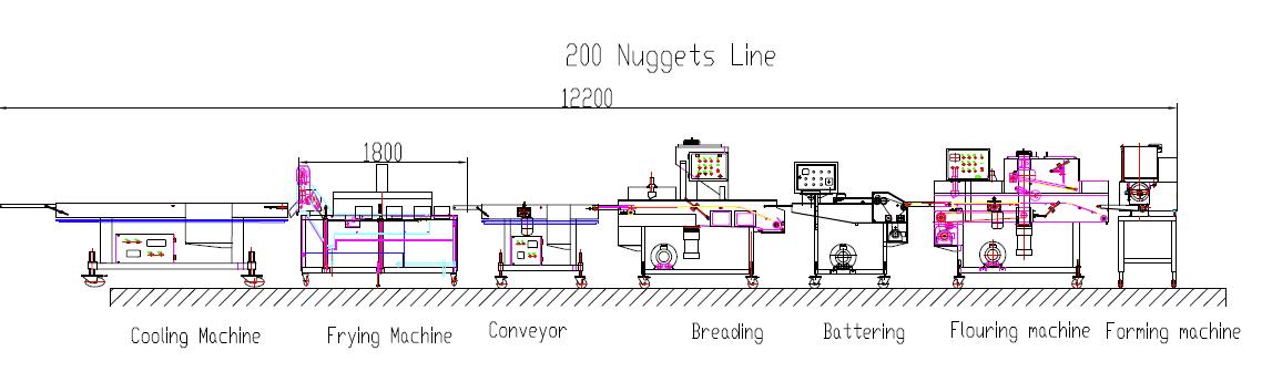 chicken nuggets machine