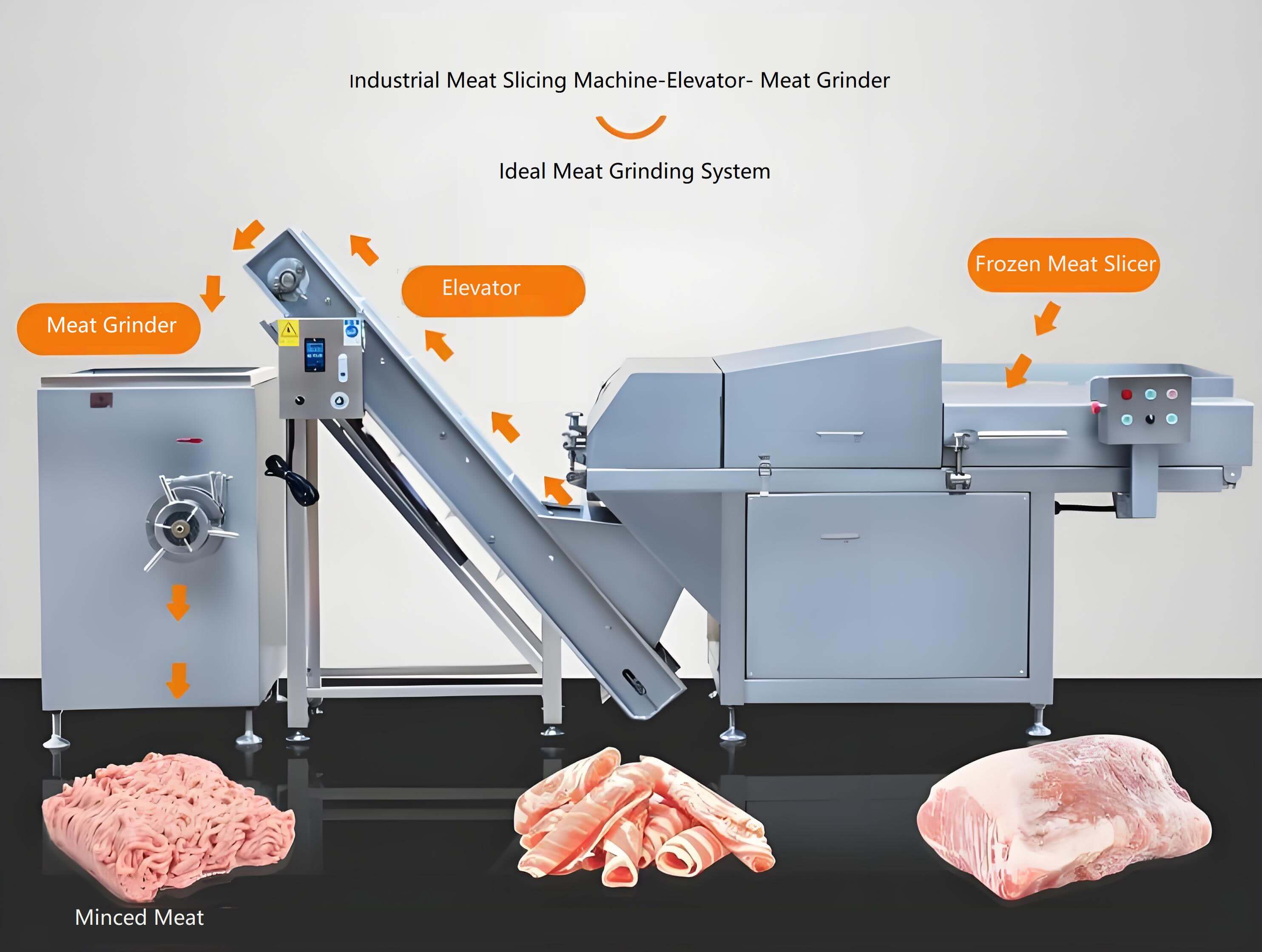  Industrial Frozen Meat Slicing Machine