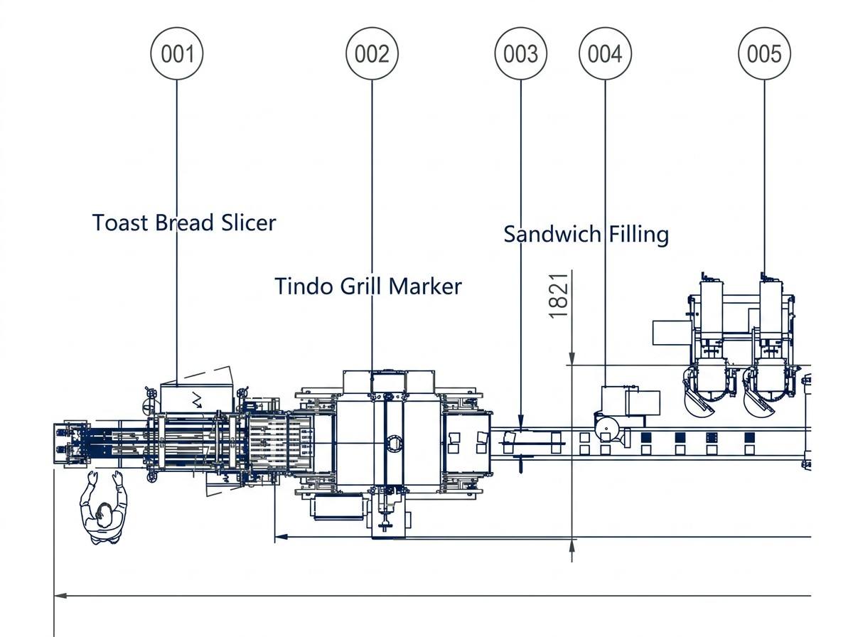 Industrial Grill Marker Machine | Continuous Grilling Solution for Meat, Bakery & Veggies