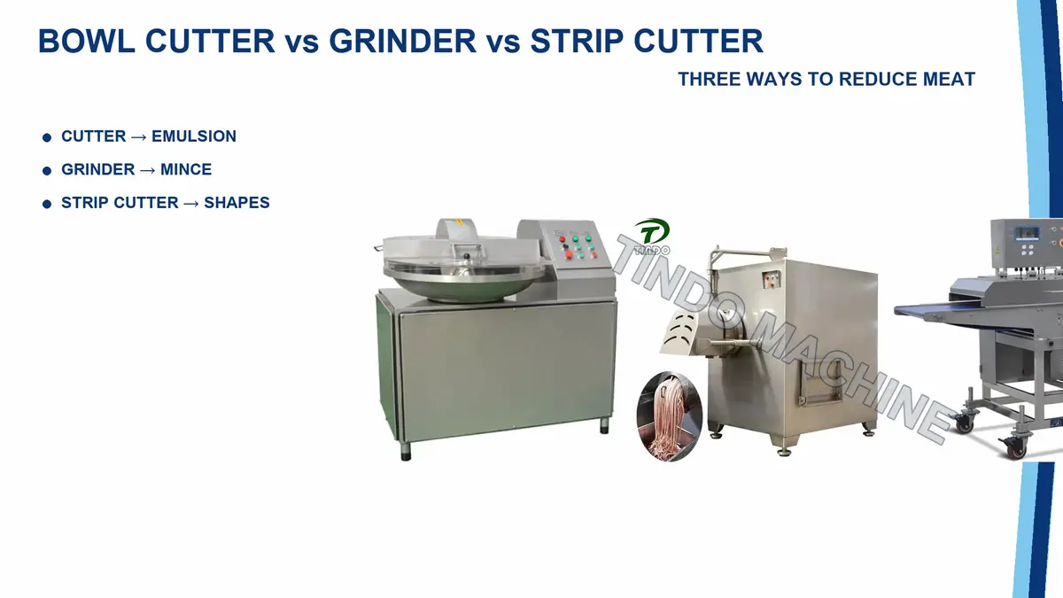 TINDO bowl cutter, JR meat grinder and dual-channel strip cutter shown side by side as three different meat reduction routes.