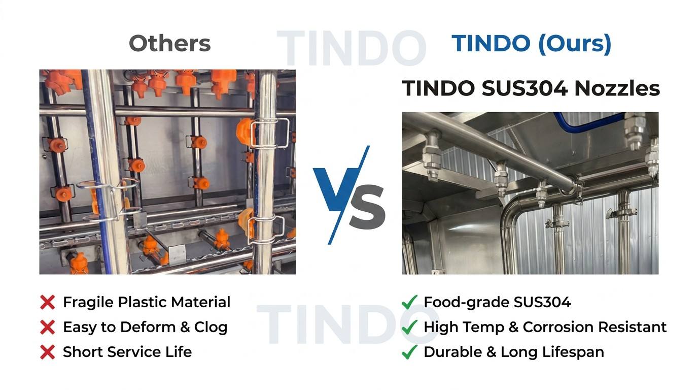 Tindo Crater washer SUS304 water nozzle.jpg