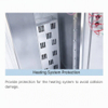Rotary Rack Oven LM Series | TINDO