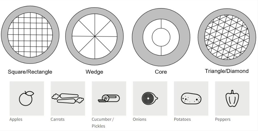 5 Key Factors for Choosing the Right Vegetable Fruits Machine: An Expert Guide