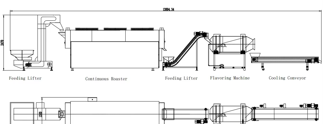 Floor plan for 250kg/h seasoned sunflower seed roasting line